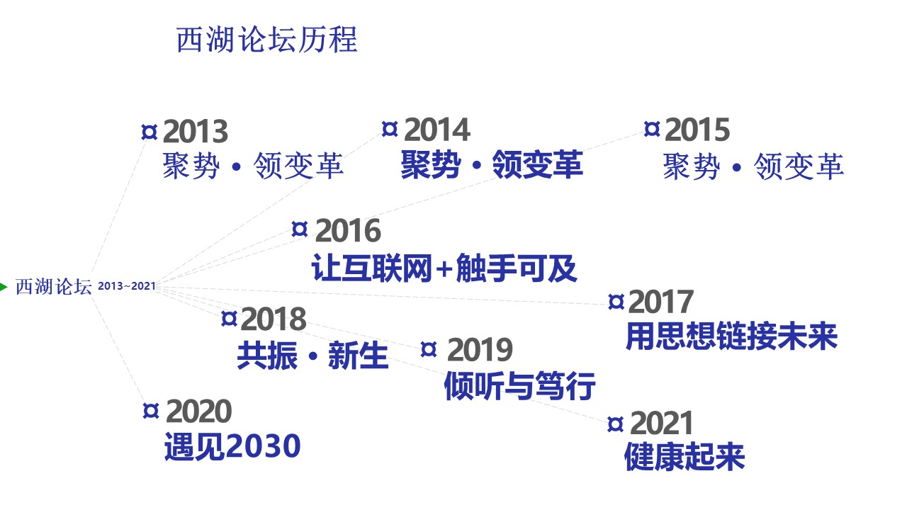 幻灯片15.JPG